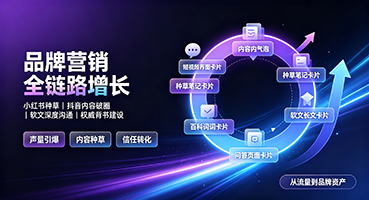 西双版纳品牌营销