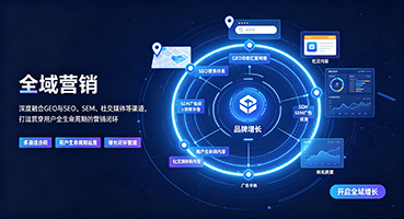 西双版纳全域营销